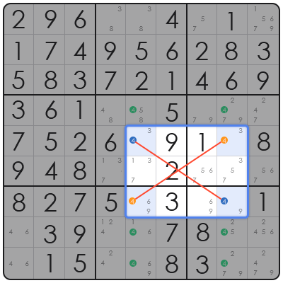 sudoku solving asset